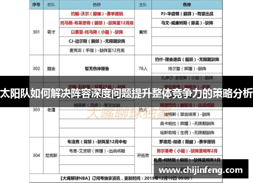 太阳队如何解决阵容深度问题提升整体竞争力的策略分析