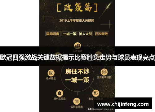 欧冠四强激战关键数据揭示比赛胜负走势与球员表现亮点